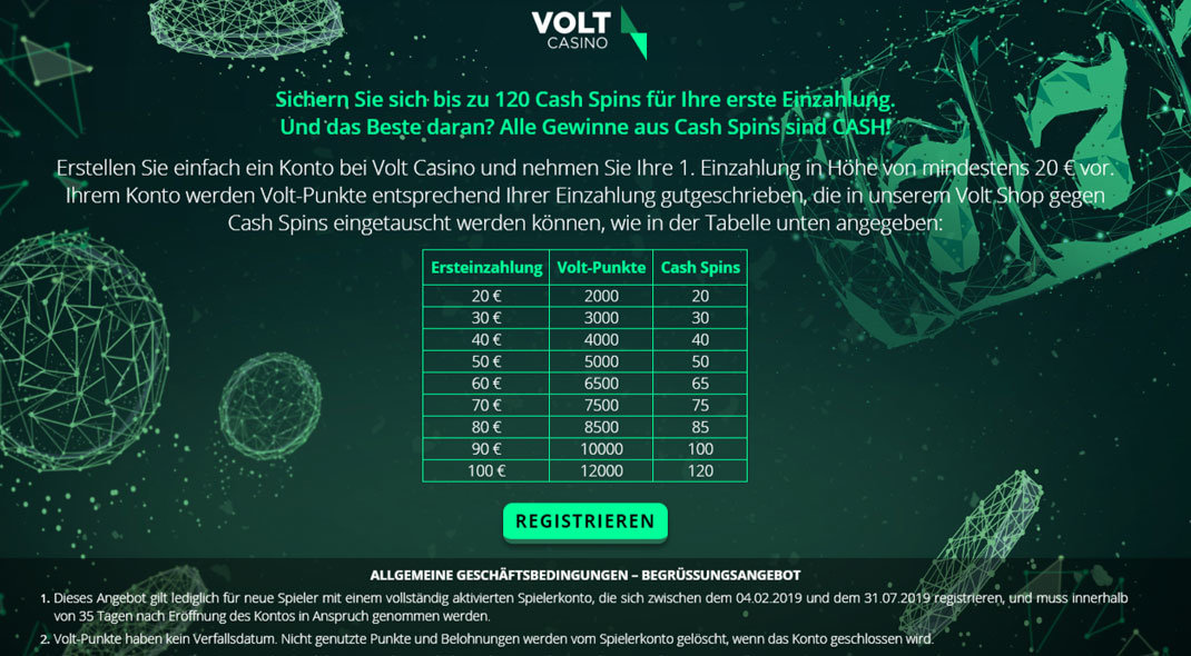 Volt Online Casino test
